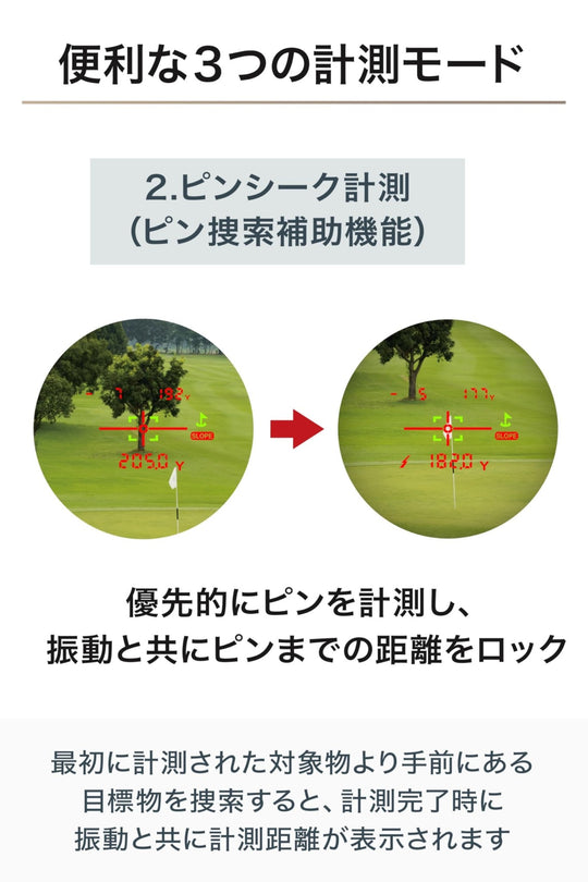 Shot Navi ACCURA - GR Golf Laser Rangefinder: 1300yd 0 02s 6x OLED Slope Recharge - WAFUU JAPAN