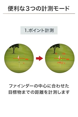 Shot Navi ACCURA - GR Golf Laser Rangefinder: 1300yd 0 02s 6x OLED Slope Recharge - WAFUU JAPAN