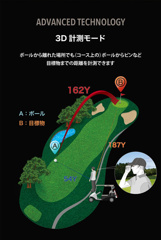 Shot Navi Golf Laser Distance Meter VoiceLaser GR Leo White 6X Zoom 1000Y - WAFUU JAPAN