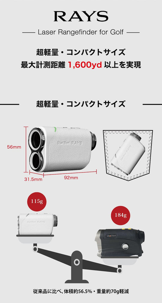 Shot Navi LaserSniper RAYS Golf Rangefinder 1600yd 0 2s 6x Slope Rechargeable - WAFUU JAPAN