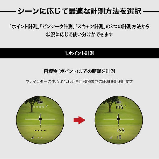 Shot Navi LaserSniper RAYS Golf Rangefinder 1600yd 0 2s 6x Slope Rechargeable - WAFUU JAPAN