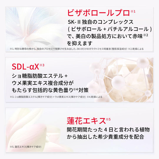 SK - II GenOptics Infinite Aura Essence 75mL — Whitening Serum White Floral - WAFUU JAPAN