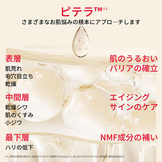 SK - II Pitera Aura Kit 75ml Essence 20g Cleanser 10ml Brightening (Niacinamide) - WAFUU JAPAN