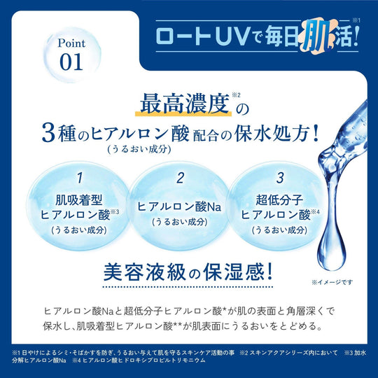Skin Aqua Hyaluronic Serum UV SPF50 PA++++ Makeup Base 3 Types of Hyaluronic Acid 50ml - WAFUU JAPAN