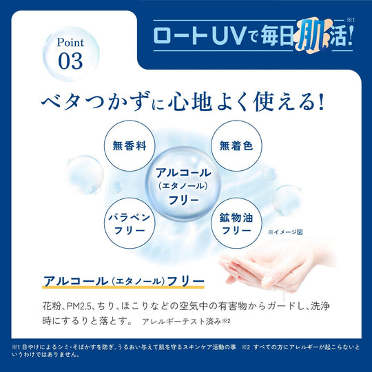 Skin Aqua Hyaluronic Serum UV SPF50 PA++++ Makeup Base 3 Types of Hyaluronic Acid 50ml - WAFUU JAPAN