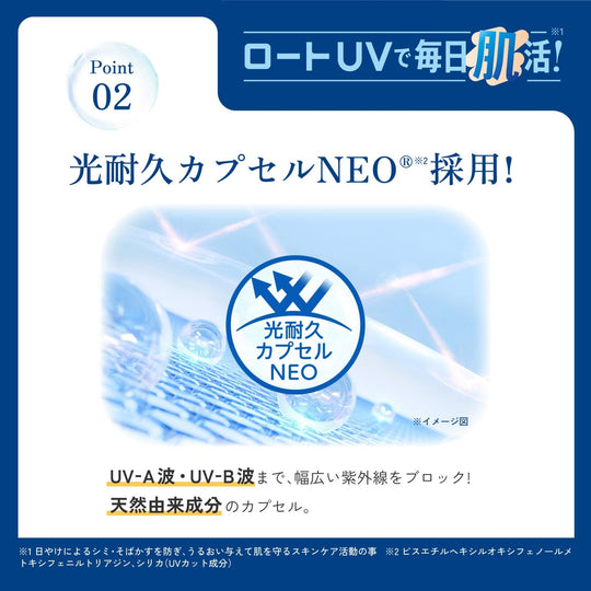 Skin Aqua Hyaluronic Serum UV SPF50 PA++++ Makeup Base 3 Types of Hyaluronic Acid 50ml - WAFUU JAPAN