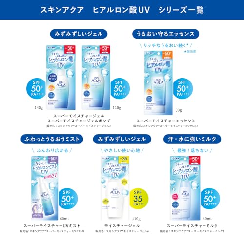 SKIN AQUA Super Moisture UV Mist 60ml SPF50+ PA++++ - WAFUU JAPAN