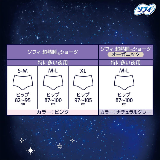 Sofy Overnight Shorts SM Size Heavy Night Use 8 Pieces - WAFUU JAPAN