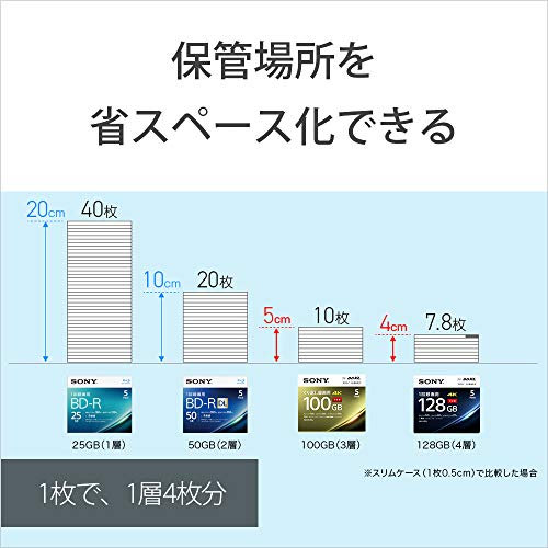 SONY Blu-ray Disc 10 Packs 100GB 2X Speed BD-RE XL 10BNE3VEPS2 - WAFUU JAPAN