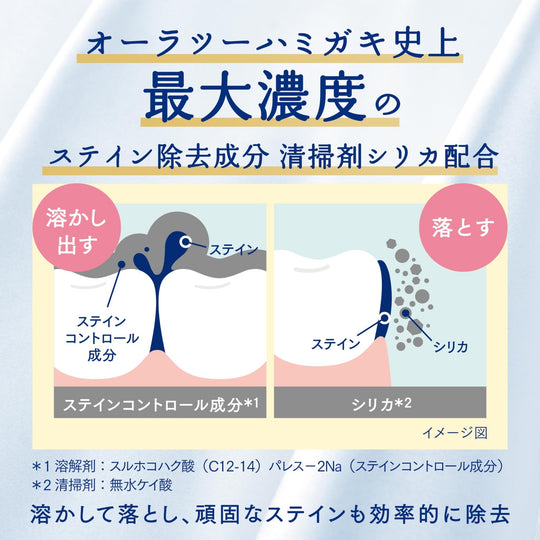 Sunstar Ora2 Premium Cleansing Paste Whitening Toothpaste Premium Mint 17g - WAFUU JAPAN