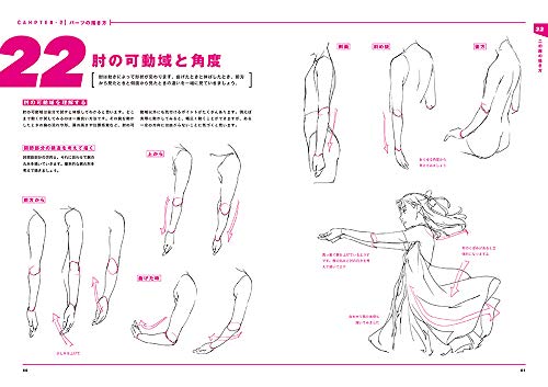 Super Techniques! Techniques for drawing portraits: how to capture the true lines as seen in the details - WAFUU JAPAN