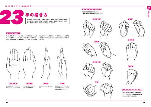 Super Techniques! Techniques for drawing portraits: how to capture the true lines as seen in the details - WAFUU JAPAN