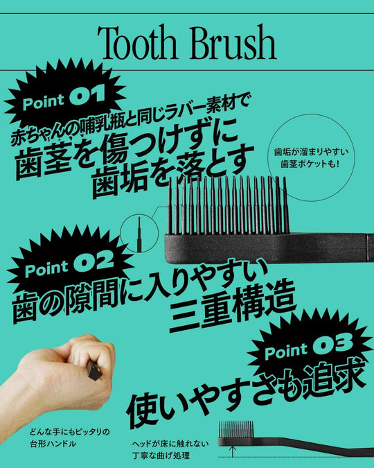 SWAG Toothpaste Travel Set Super Mint Breath Care 100g Xylitol - WAFUU JAPAN