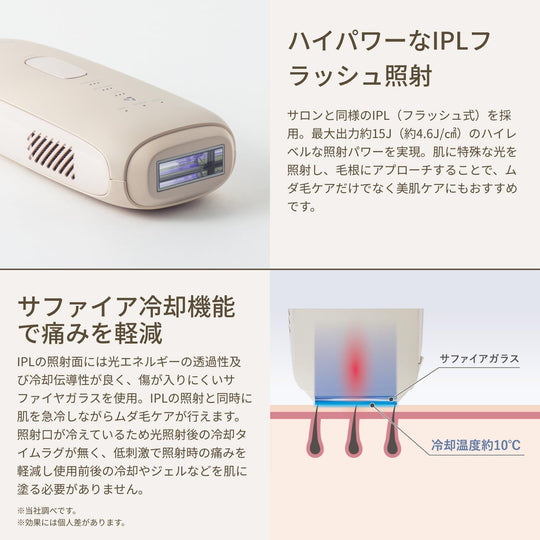 Thaleia IPL Hair Removal Device Sapphire Cooling VIO TLA - HR01IV Ivory AC100〜240V - WAFUU JAPAN