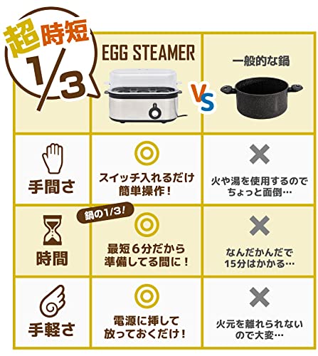 THANKO Tabletop Easy Boiled Eggs S - 3ES21S ※100V - WAFUU JAPAN