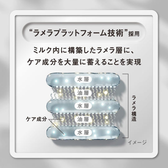 THE ANSWER Complete Lamellar Milk 70g - Bergamot & Daphne - WAFUU JAPAN