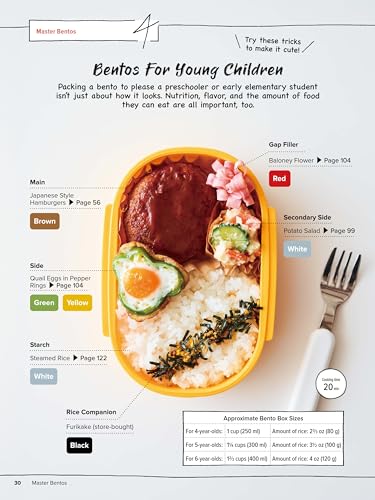 The Bento Lunchbox Cookbook Over 125 Quick Japanese Box Lunch Recipes - WAFUU JAPAN