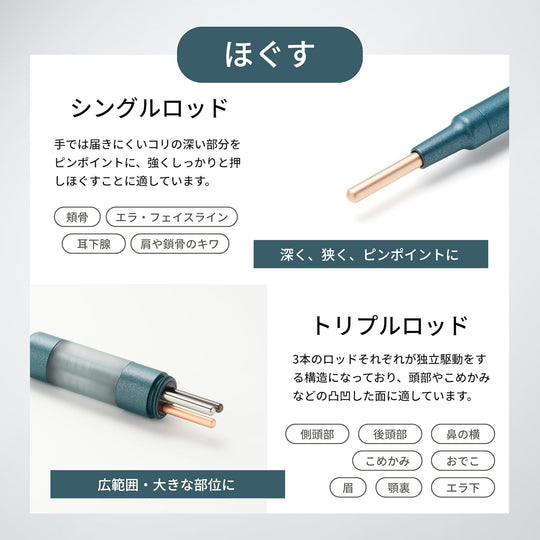 The FACE POiNTER® GRAVITY - WAFUU JAPAN