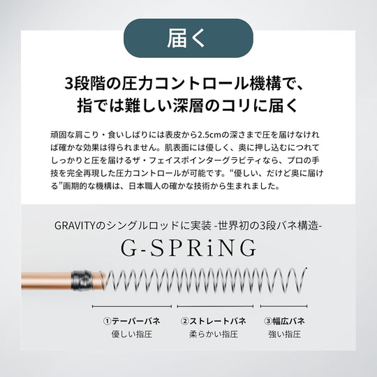 The FACE POiNTER® GRAVITY - WAFUU JAPAN