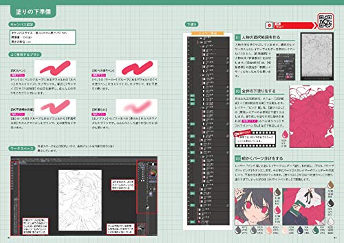 The most powerful encyclopedia of “character painting” for digital illustration book - WAFUU JAPAN