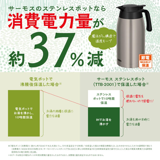 Thermos Stainless Steel Pot Insulated Tabletop Vacuum Bottle TTB - 1001 1.0L - WAFUU JAPAN