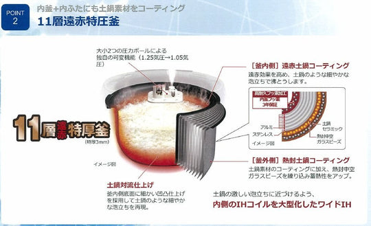 Tiger Pressure IH rice cooker JPB-W18W RLZ 220V Made in Japan - WAFUU JAPAN