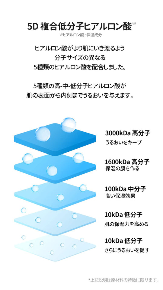 Torriden Dive-In Low Molecular Weight Hyaluronic Acid Soothing Cream 100ml - WAFUU JAPAN