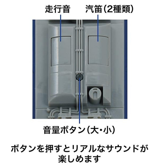 Toyco EF210 Sound Train with Momotaro Container Car - WAFUU JAPAN