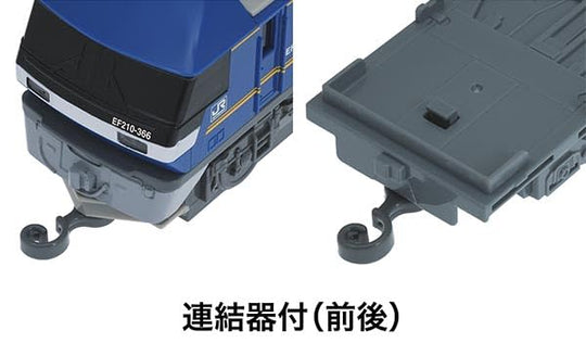 Toyco EF210 Sound Train with Momotaro Container Car - WAFUU JAPAN
