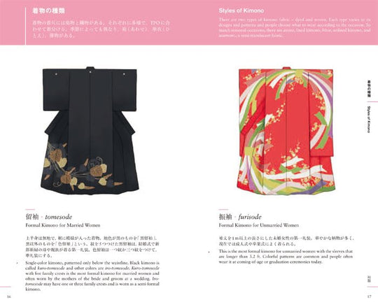 Traditional Japanese Clothing & Performing Arts (Names with English translations) - WAFUU JAPAN