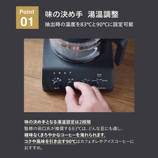 Twinbird Automatic Coffee Maker with Grinder Burr Type CM - D457W White 3cups 100V - WAFUU JAPAN