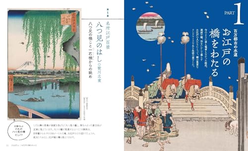 Ukiyoe Sanpo - Sanpo - Burari Mystery Solving - WAFUU JAPAN