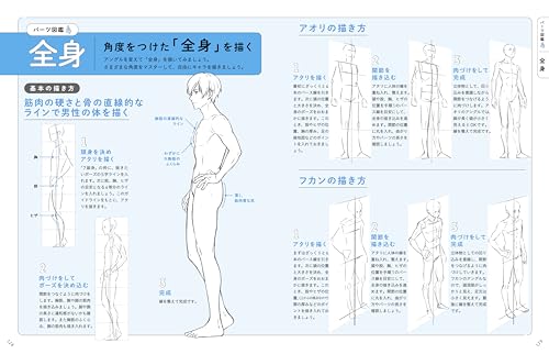 Useful for drawing! Boy Character Drawing and Parts Illustration Book - WAFUU JAPAN