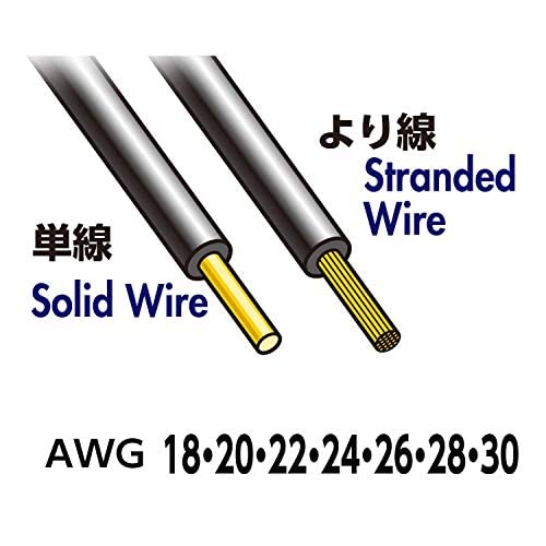 VESSEL 3500E - 2 Wire Stripper - WAFUU JAPAN