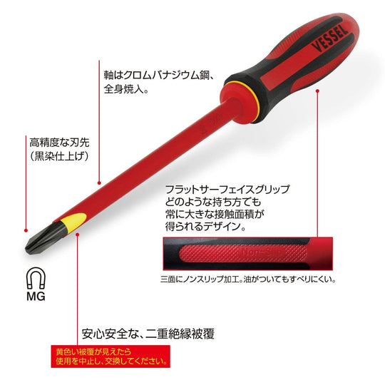 VESSEL Megadora Insulated 6 - pc Screwdriver Set VDE Certified (9606PS) - WAFUU JAPAN