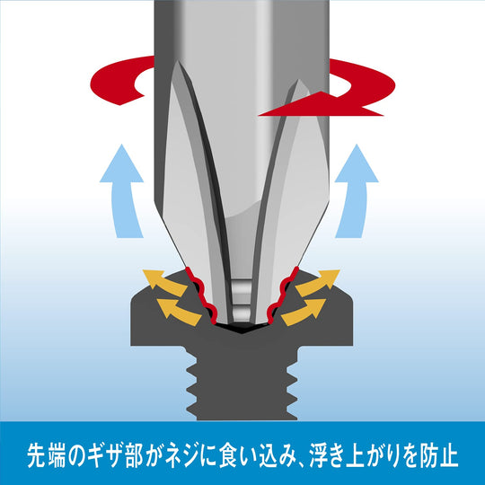 VESSEL Problem Solving Step Bit Compatible with 40V Plus2x100 2 Pieces DZ162100 - WAFUU JAPAN