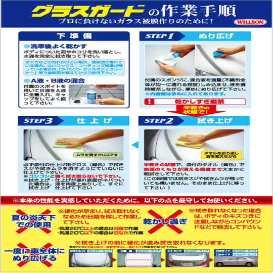 WILLSON Glass Guard Dark Color Heavy Duty Vehicle Windshield Treatment 01239 - WAFUU JAPAN