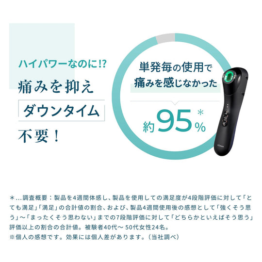 YA - MAN Blue - Green Shot IPL/LED Facial Device YJFC0B - Black - WAFUU JAPAN