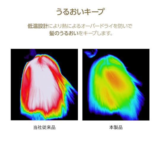 YA - MAN Bright Hair Dryer Photo Ion YJHC0L - Navy AC 100V - WAFUU JAPAN