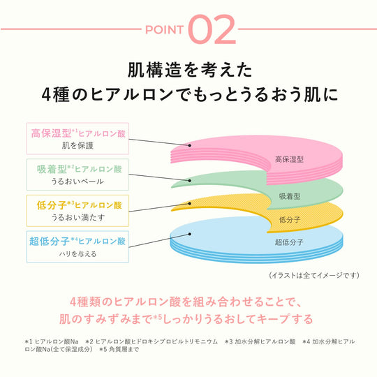 YA - MAN Hydrate Power Booster Toner Pads for Facial Device — 15 pads (YTJ0025) - WAFUU JAPAN