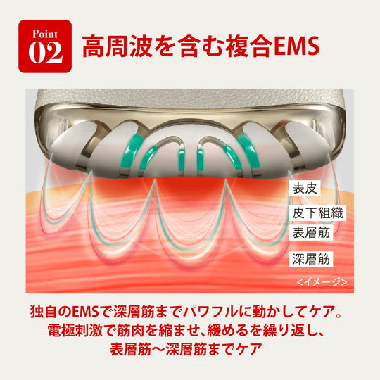 YA - MAN Liftlogy SP Facial EMS Device YJFD2P Shell Pink USB Type - C Charging - WAFUU JAPAN