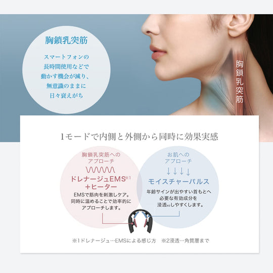 YA - MAN Medilift Neck EMS Facial Toner EPN10B3 Electric Muscle Stimulator USB - WAFUU JAPAN