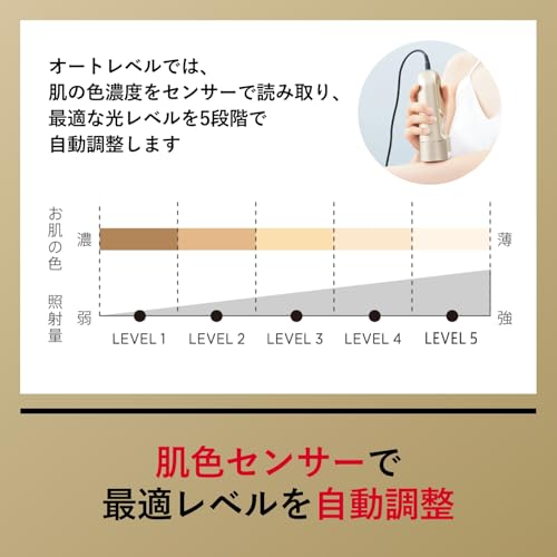 YA - MAN Ray Beaute Hyper Zero Light Hair Removal Device for Men Women VIO YJEA4N AC100 - 240V - WAFUU JAPAN