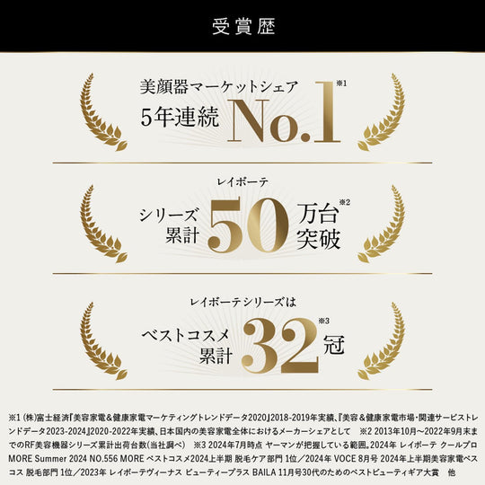 YA - MAN Ray Beaute Venus Waterproof Hair Removal Device YJEA7W AC100 - 240V - WAFUU JAPAN