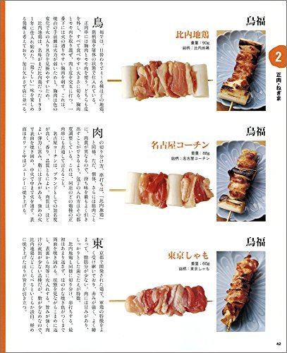 Yakitori Techniques: 11 Restaurant Skewer Variations Made in Japan - WAFUU JAPAN