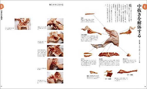 Yakitori Techniques: 11 Restaurant Skewer Variations Made in Japan - WAFUU JAPAN