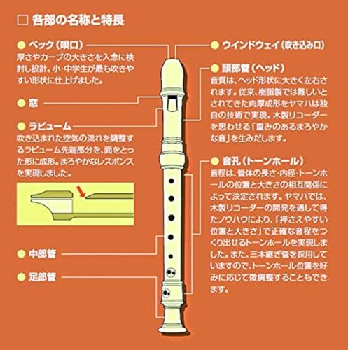 Yamaha Alto Recorder ABS Resin Baroque Style YRA - 38BIII - WAFUU JAPAN