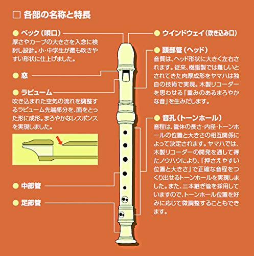 Yamaha Recorder Soprano ABS Resin Baroque Style YRS38BIII - WAFUU JAPAN