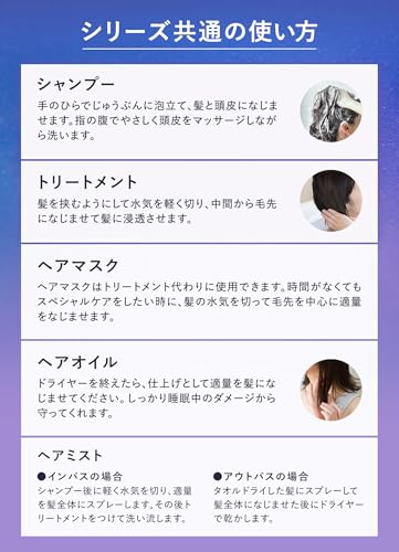 YOLU Calm Night Repair Treatment New Model 80ml - WAFUU JAPAN