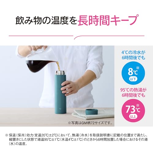 Zojirushi Mahobin Stainless Steel Mug 600ml Screw Type Deep Turquoise SM - GS60 - GM - WAFUU JAPAN